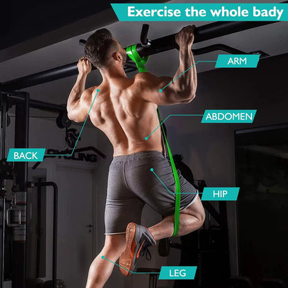 Bandas de Resistencia para Entrenamiento en Casa y Fuerza Muscular